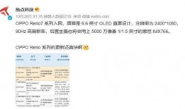 如何查看官方最新爆料,一探究竟，尽在官方最新动态